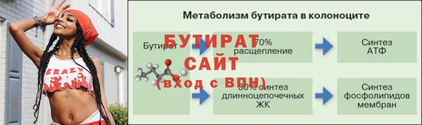 скорость mdpv Новокубанск